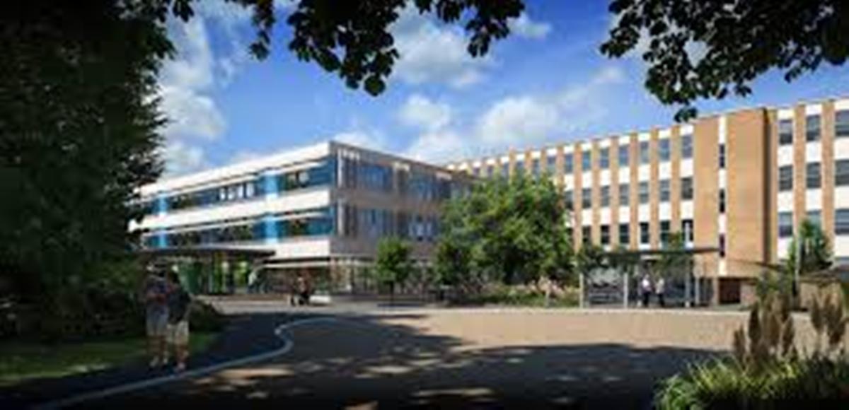 CATS College, England